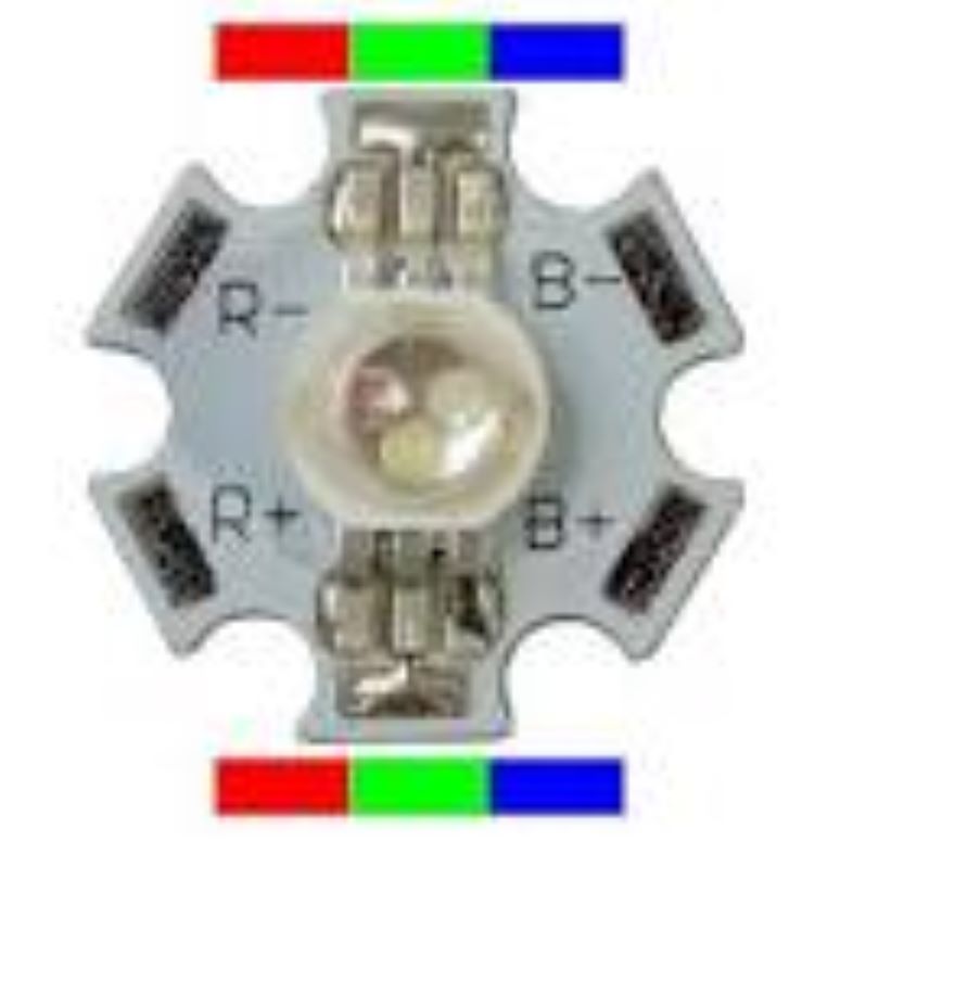 3W RGB led with heatsink