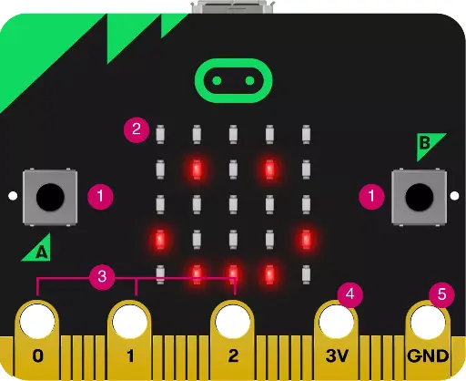 Getting Started with Micro : BIT 